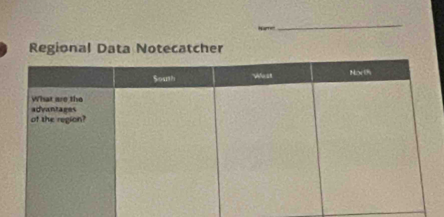 Narre
_
Regional Data Notecatcher