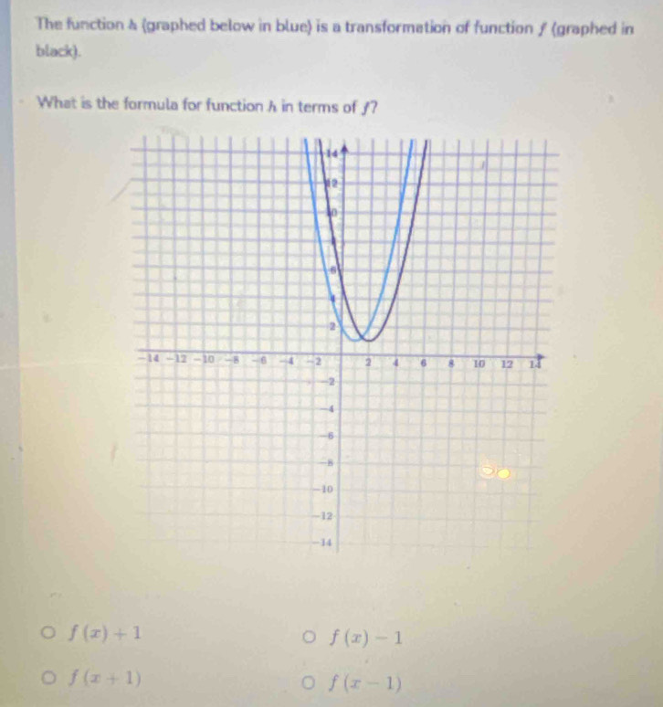 The function & (graphed below in blue) is a transformation of function ƒ (graphed in
black).
What is the formula for function A in terms of ?
f(x)+1
f(x)-1
f(x+1)
f(x-1)