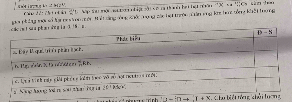 một lượng là 2 MeV.
Câu 11: Hạt nhân beginarrayr 235 92endarray U hấp thụ một neutron nhiệt rồi vỡ ra thành hai hạt nhân *X và 'Cs kèm theo
giải phóng một số hạt neutron mới. Biết rằng tổng khối lượng các hạt trước phản ứng lớn hơn tổng khối lượng
phượng trình .