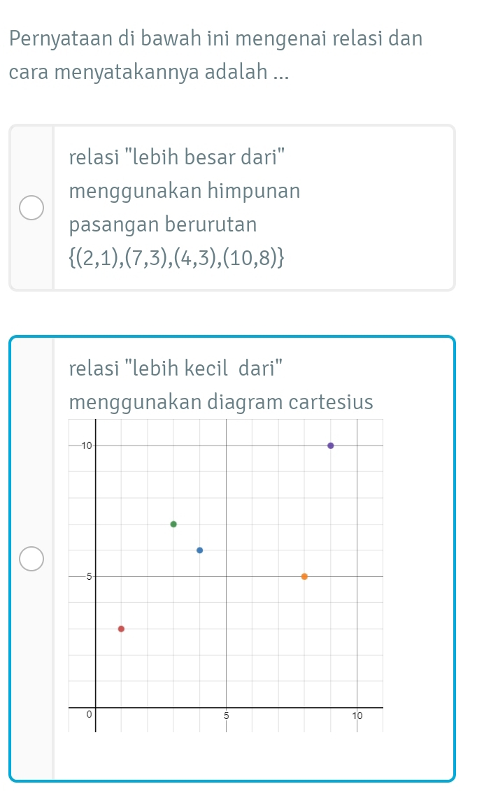 Pernyataan di bawah ini mengenai relasi dan
cara menyatakannya adalah ...
relasi "lebih besar dari"
menggunakan himpunan
pasangan berurutan
 (2,1),(7,3),(4,3),(10,8)
relasi "lebih kecil dari"
menggunakan diagram cartesius