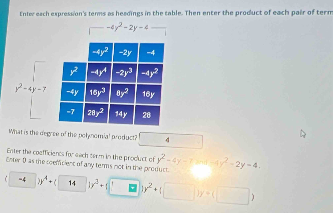 Enter each expression's terms as headings in the table. Then enter the product of each pair of term
-4y^2-2y-4
What is the degree of the polynomial product? 4
Enter the coefficients for each term in the product of y^2-4y-7 and -4y^2-2y-4.
Enter 0 as the coefficient of any terms not in the product.
(□ )y^4+(14□ )y^3+(□ )y^2+(□ )y+(□ )