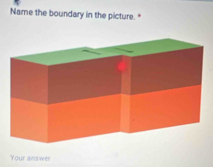 Name the boundary in the picture. * 
Your answer