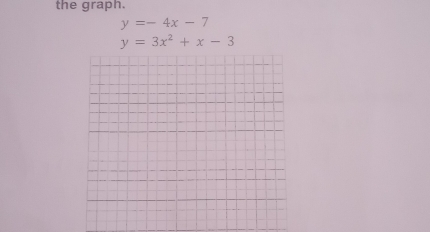 the graph.
y=-4x-7
y=3x^2+x-3