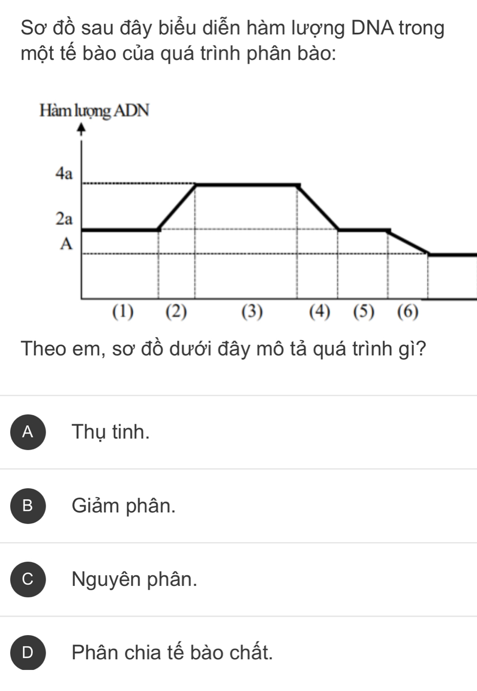 Sơ đồ sau đây biểu diễn hàm lượng DNA trong
một tế bào của quá trình phân bào:
Theo em, sơ đồ dưới đây mô tả quá trình gì?
A Thụ tinh.
B Giảm phân.
C Nguyên phân.
D Phân chia tế bào chất.