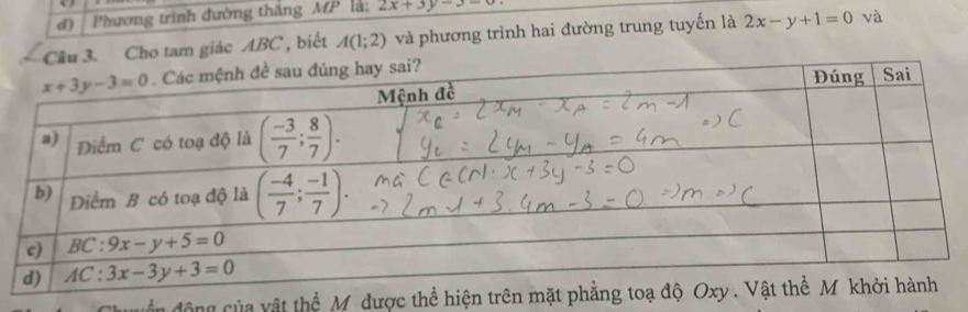 Phương trình đường thắng MP là: 2x+3y-3=0
3. Cho tam giác ABC , biết A(1;2) và phương trình hai đường trung tuyến là 2x-y+1=0 và
động của vật thể M được thể hiện trên mặt phẳ