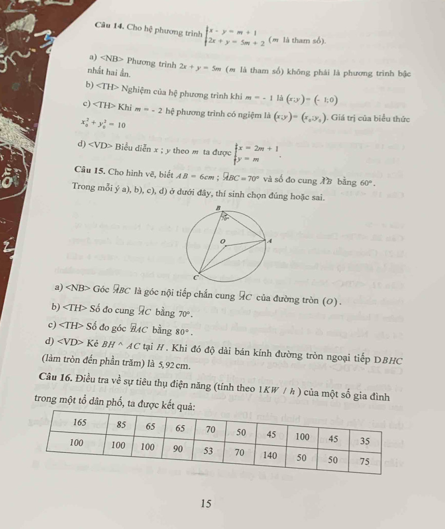 Cho hệ phương trình beginarrayl x-y=m+1 2x+y=5m+2endarray. (m là tham số).
a) ∠ NB Phương trình 2x+y=5m (m là tham số) không phải là phương trình bậc
nhất hai ẩn.
b) * Nghiệm của hệ phương trình khi m=-1 là (x;y)=(-1;0)
c) Khi m=-2 hệ phương trình có ngiệm là (x;y)=(x_0;y_0). Giá trị của biểu thức
x_0^(2+y_0^2=10
d) - Biểu diễn x ; y theo m ta được beginarray)l x=2m+1 y=mendarray. .
Câu 15. Cho hình vẽ, biết AB=6cm;ABC=70° và số đo cung M B bằng 60°.
Trong mỗi ý a), b), c), d) ở dưới đây, thí sinh chọn đúng hoặc sai.
a) Góc ABC là góc nội tiếp chắn cung AC của đường tròn (0) .
b) Số đo cung ĐC bằng 70°.
c) - Số đo góc BAC bằng 80°.
d) K è BH^(wedge)AC tại H. Khi đó độ dài bán kính đường tròn ngoại tiếp DBHC
(làm tròn đến phần trăm) là 5, 92 cm.
Câu 16. Điều tra về sự tiêu thụ điện năng (tính theo 1KW / h ) của một số gia đình
trong một tổ dân phố, ta được k
15