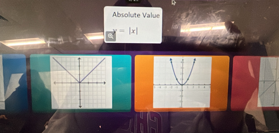 Absolute Value
y=|x|