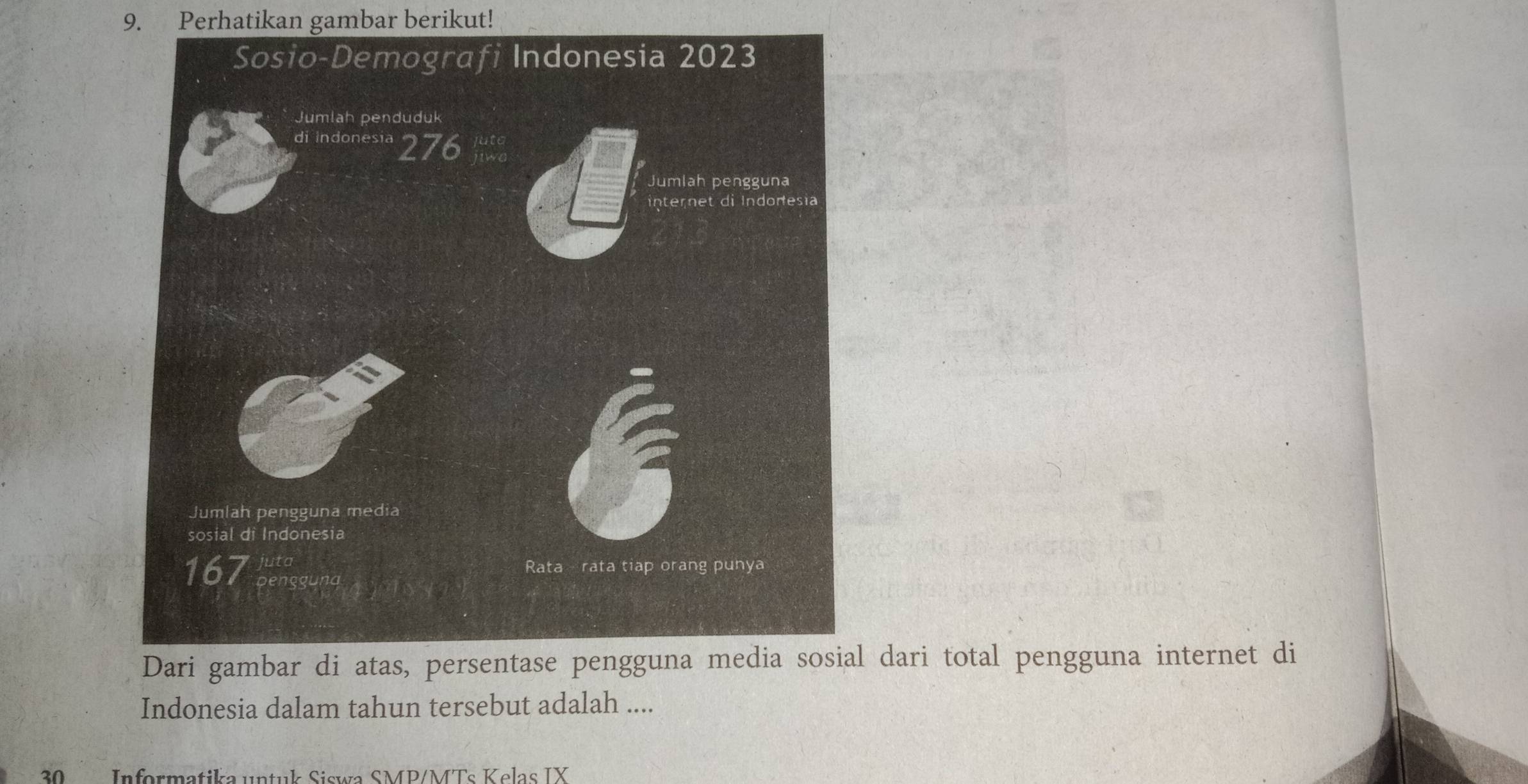 Perhatikan gambar berikut!
dari total pengguna internet di
Indonesia dalam tahun tersebut adalah ....
30 Informatika untuk Siswa SMP/MTs Kelas IX