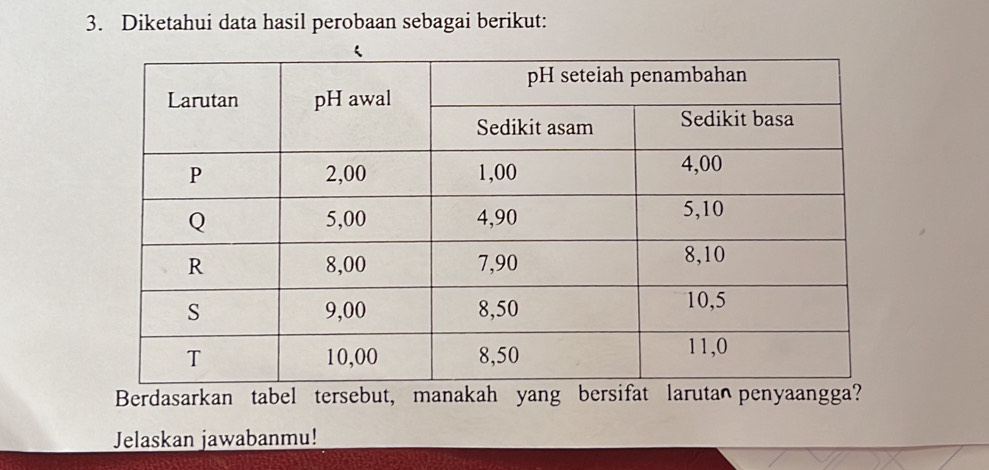 Diketahui data hasil perobaan sebagai berikut: 
Berdasarkan tabel tersebut, manakah yang bersifat laruta penyaangga? 
Jelaskan jawabanmu!