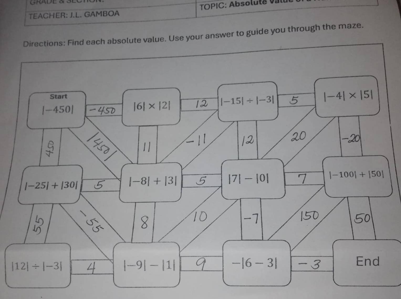 GRade & SeCtON
TEACHER: J.L. GAMBOA  TOPIC: Absoluté Valu
Directions: Find each absolute value. Use your answer to guide you through the maze.