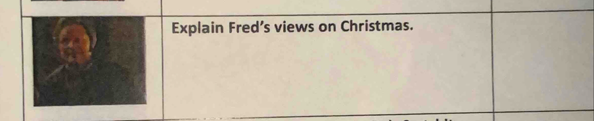 Explain Fred’s views on Christmas.