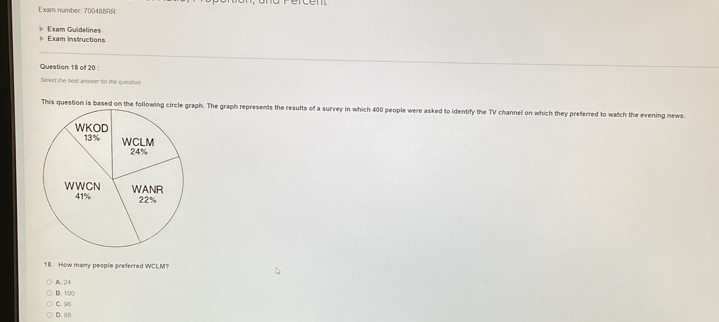 Exam number: 700488R
Exam Guidelines Exam Instructions
Question 18 of 20 :
Select the best andwer for the question
This question is based on the following circle graph. The graph represents the results of a survey in which 400 people were asked to identify the TV channel on which they preferred to watch the evening news.
18. How many people preferred WCLM?
A. 24
B. 100
C. 96
D. 88