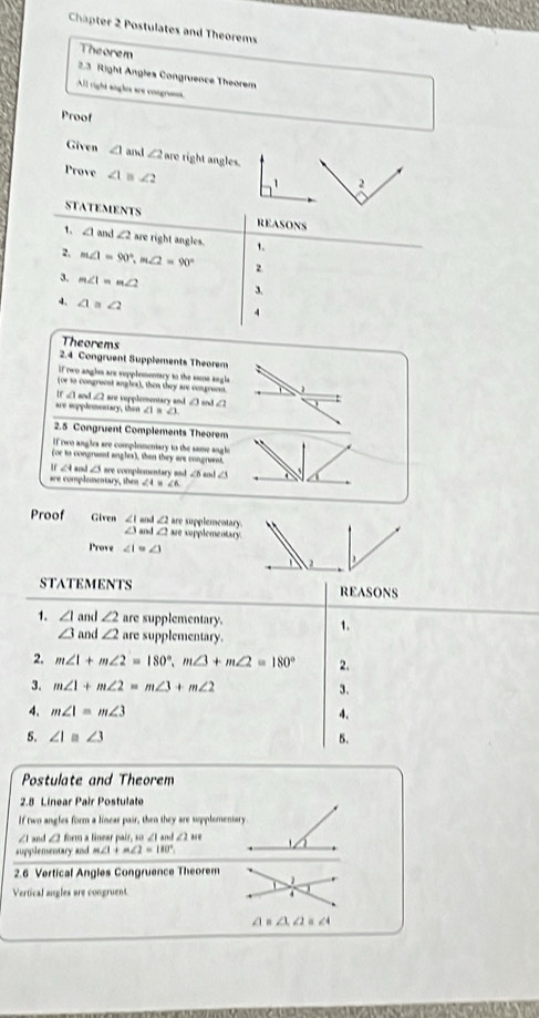 Chapter 2 Postulates and Theorems 
Theorem 
2.3 Right Angles Congruence Theorem 
All right snghs are congrums. 
Proof 
Given ∠ 1 and ∠ 2are right angles. 
Prove ∠ 1 ∠ 2
2 
STATEMENTS REASONS 
1、 ∠ 1 and ∠ 2 are right angles. 1、 
2 m∠ 1=90°, m∠ 2=90° 2. 
3. m∠ 1=m∠ 2 、 
4、 ∠ 1≌ ∠ 2
A 
Theorems 
2.4 Congruent Supplements Theorem 
if two angles are supplementary to the sause angle 
(or so congreent anglex), then they are congruent. 
are sopplementary, then [f A and L are supplemenary and △ and L
∠ 1≌ ∠ 1
2.5 Congruent Complements Theorem 
If wo angles are complementary to the same angle 
(or to congruent angles), then they are congrueas. 
1F ∠4 and ∠3 are complementary and ∠5 and ∠3
are complementary, then ∠ 4
Proof Given ∠ 1 ai ∠ 2we supplementary.
∠ 3m∠ 2we sapplementary. 
Prove ∠ I=∠ 3

STATEMENTS REASONS 
1. ∠ 1 and ∠ 2 are supplementary. 1.
∠ 3a nd ∠ 2 are supplementary. 
2. m∠ 1+m∠ 2=180°, m∠ 3+m∠ 2=180° 2. 
3. m∠ 1+m∠ 2=m∠ 3+m∠ 2 3. 
4、 m∠ 1=m∠ 3 4. 
5. ∠ 1≌ ∠ 3 B. 
Postulate and Theorem 
2.8 Linear Pair Postulate 
If two angles form a linear pair, then they are supplementary
∠ 2fore d∠ 2we
supplementary and m∠ 1+m∠ 2=180°. 
2.6 Vertical Angles Congruence Theorem 
1 
Vertical angles are congruent. 
`
∠ 1=∠ 1, ∠ 2=∠ 4