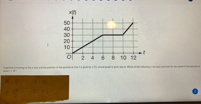 A particle is moving on the z-axis and the position of the particle at time f is given by z (f), whose graph is given above. Which of the following is the best estimate for the speed of the particle at
time t=8 7