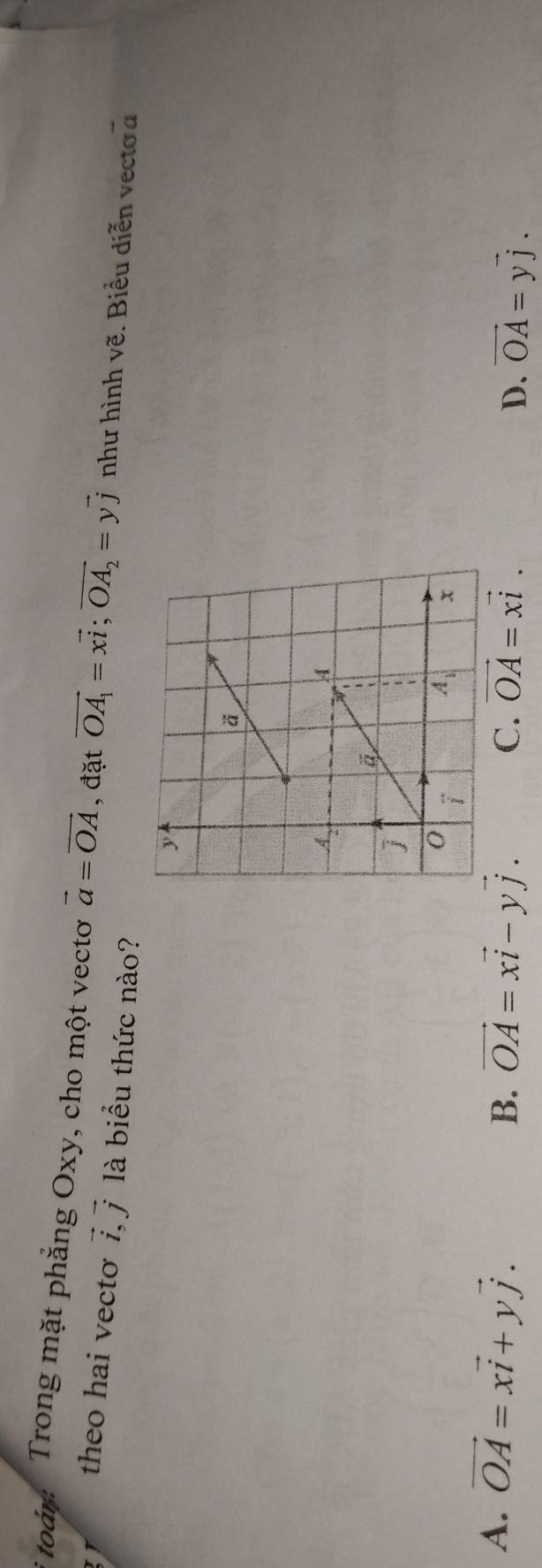 toán :  Trong mặt phẳng Oxy, cho một vectơ vector a=vector OA , đặt vector OA_1=xvector i;vector OA_2=yvector j như hình vẽ. Biểu diễn vecto a
theo hai vectơ vector i,vector j * là biểu thức nào?
A. vector OA=xvector i+yvector j. B. vector OA=xvector i-yvector j. C. vector OA=xvector i.
D. vector OA=yvector j.