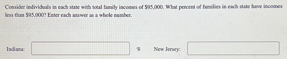 Consider individuals in each state with total family incomes of $95,000. What percent of families in each state have incomes 
less than $95,000? Enter each answer as a whole number. 
Indiana: □ % New Jersey: □