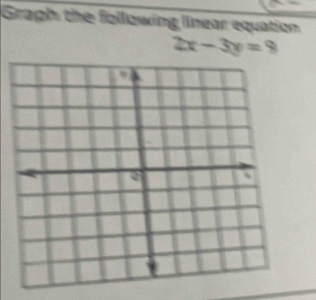 Graph the following linear equation
2x-3y=9