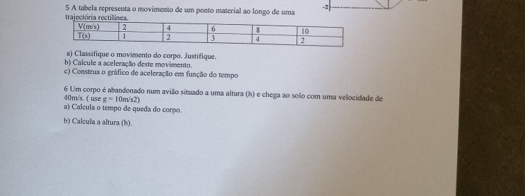 A tabela representa o movimento de um ponto material ao longo de uma -2
trajectória rectilíne
a) Classifique o movimento do corpo. Justifique.
b) Calcule a aceleração deste movimento.
c) Construa o gráfico de aceleração em função do tempo
6 Um corpo é abandonado num avião situado a uma altura (h) e chega ao solo com uma velocidade de
40m/s. ( use g=10m/s2)
a) Calcula o tempo de queda do corpo.
b) Calcula a altura (h).