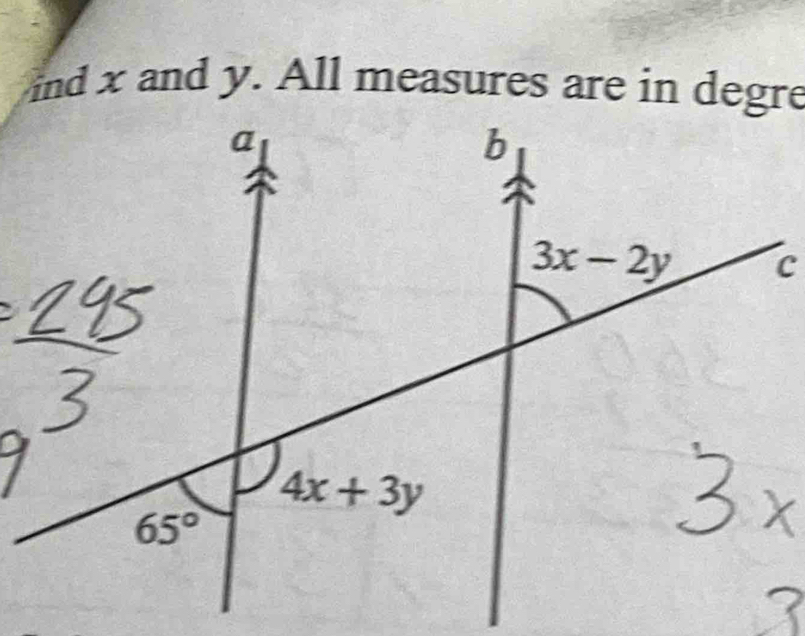 ind x and y. All measures are in degre