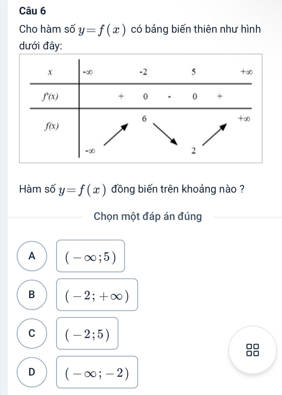 Cho hàm số y=f(x) có bảng biến thiên như hình
dưới đây:
Hàm số y=f(x) đồng biến trên khoảng nào ?
Chọn một đáp án đúng
A (-∈fty ;5)
B (-2;+∈fty )
C (-2;5)
□□
□□
D (-∈fty ;-2)