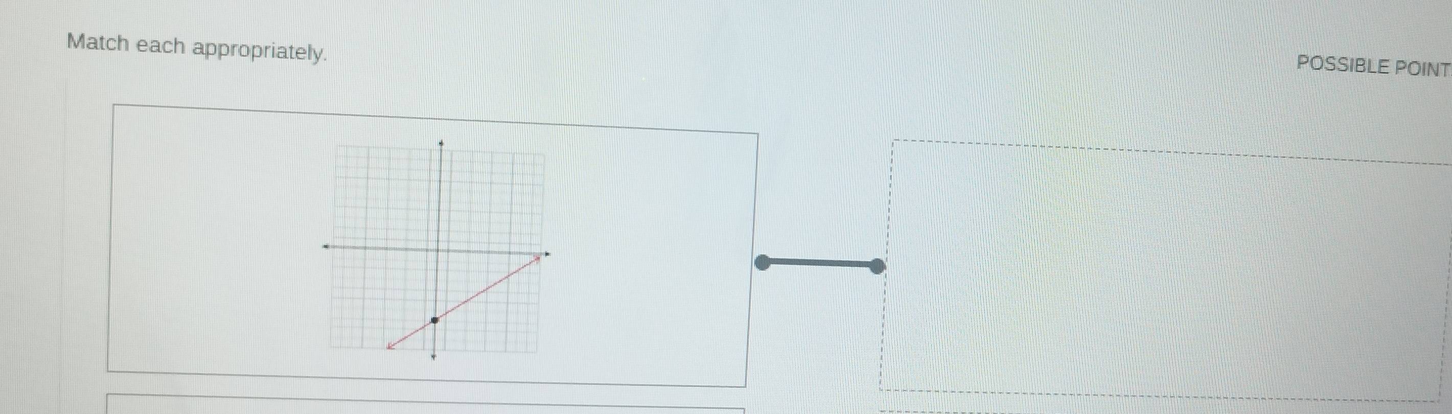 Match each appropriately. 
POSSIBLE POINT