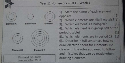 Year 11 Homework - HT1 - Week 5 
1)... State the name of each element 
opposite [5] 
2)... Which elements are alkali metals?[1] 
Element A Element B Element C 3)... Which element is a halogen? [1] 
4)... Which element is in group 8/0 of the 
periodic table? [1] 
5)... Which elements are in period 2? [1] 
6)... Describe in full sentences how to 
draw electron shells for elements. Be 
Element D Element E clear with the rules you need to follow 
and mistakes that can be made when 
Homework Set: D2/10 
Homework Due: 09/10 drawing elements. [3]