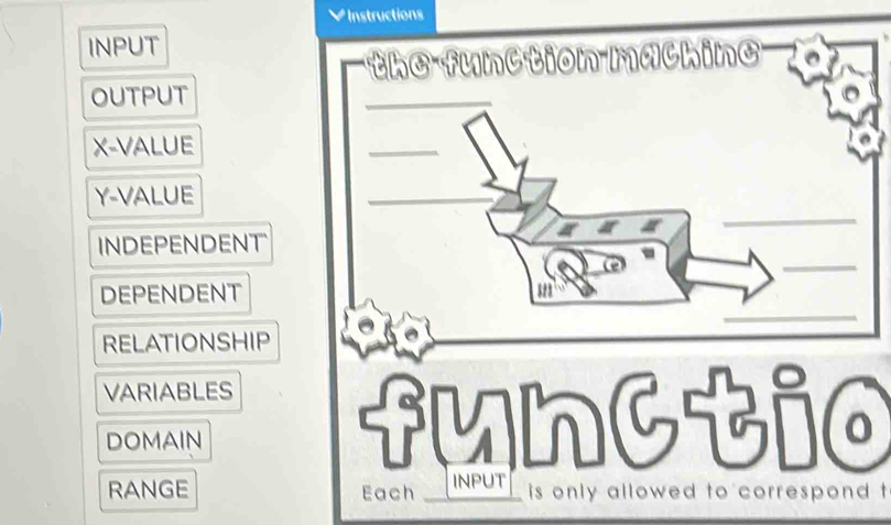 Instructions
INPUT
OUTPUT
X -VALUE
Y -VALUE
INDEPENDENT
DEPENDENT
RELATIONSHIP
VARIABLES
DOMAIN
functio
RANGE Each INPUT is only allowed to correspond t
