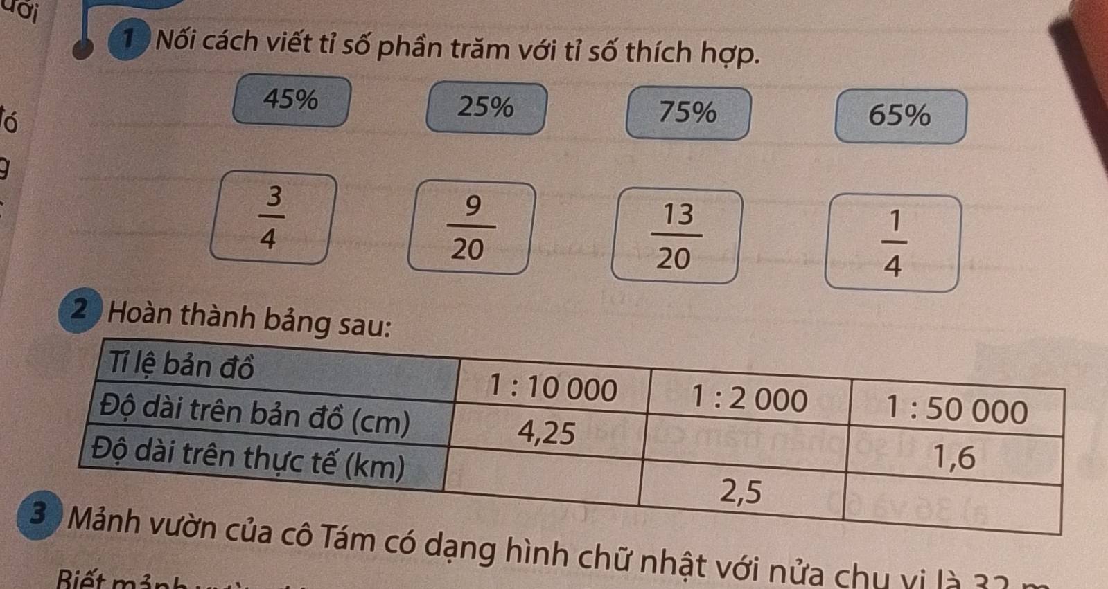 đỡi
1 Nối cách viết tỉ số phần trăm với tỉ số thích hợp.
45% 25% 75%
ó
65%
 3/4 
 9/20 
 13/20 
 1/4 
2 Hoàn thành bảng sa
dạng hình chữ nhật với nửa chu vi là 22
Biết mảt