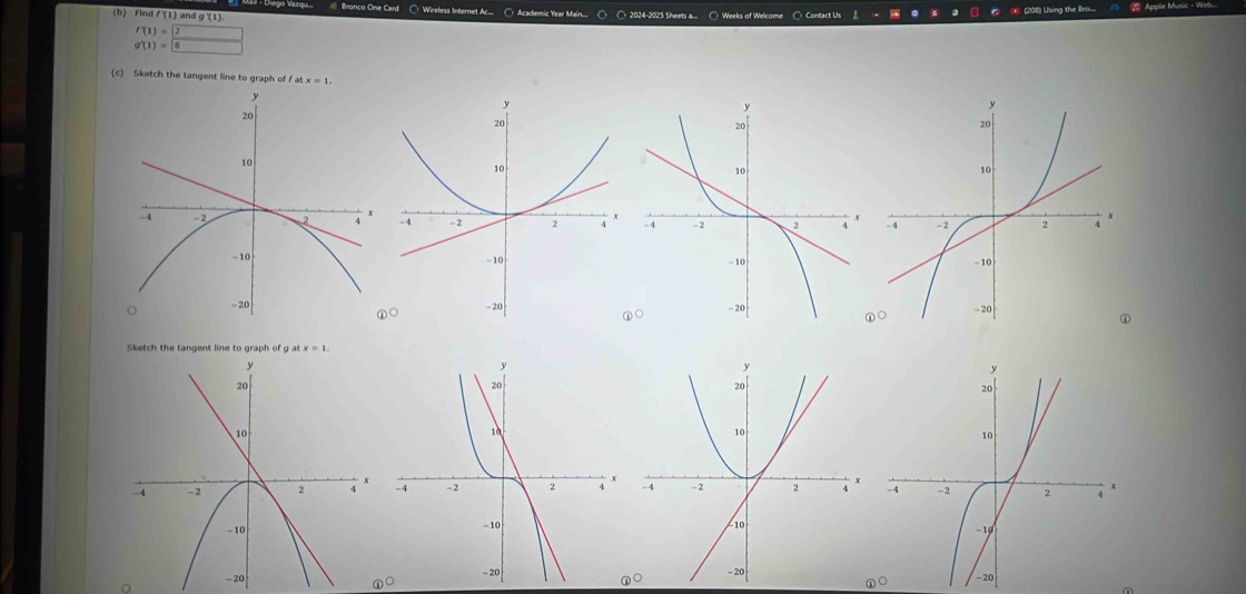 Tronco One Card (∩) Wreless Internet Ac. 
Apple Music - Wrb 
(b) Find / '(1) and g '(1). ○ Academic Year Main... ○ ○ 2024-2025 Sheets a.. ○ Weeks of Welcome ○ Contact Us
f(1)=2
g'(1)=□ 8)= 8
(c) Sketch the tangent line to graph of 

Sketch the tangent line to graph ofg atx=1. 

 enclosecircle1°