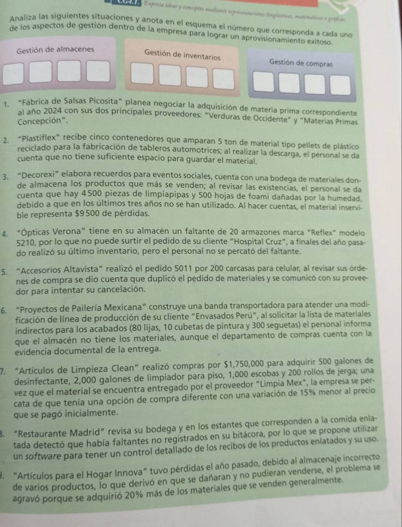 atedo Expresa ídeas y conceptos mediante representaciones linguísticas, matomáticas o gráfuas.
Analiza las siguientes situaciones y anota en el esquema el número que corresponda a cada uno
de los aspectos de gestión dentro de la empresa para lograr un aprovisionamiento exitoso.
Gestión de almacenes
Gestión de inventarios  Gestión de compras
1. "Fábrica de Salsas Picosita" planea negociar la adquisición de materia prima correspondiente
al año 2024 con sus dos principales proveedores: "Verduras de Occidente" y "Materias Primas
Concepción".
2. “Plastiflex” recibe cinco contenedores que amparan 5 ton de material tipo pellets de plástico
reciclado para la fabricación de tableros automotrices; al realizar la descarga, el personal se da
cuenta que no tiene suficiente espacio para guardar el material.
3. “Decorexi” elabora recuerdos para eventos sociales, cuenta con una bodega de materiales don-
de almacena los productos que más se venden; al revisar las existencias, el personal se da
cuenta que hay 4500 piezas de limpiapipas y 500 hojas de foami dañadas por la humedad.
debido a que en los últimos tres años no se han utilizado. Al hacer cuentas, el material inservi-
ble representa $9500 de pérdidas.
4. “Ópticas Verona” tiene en su almacén un faltante de 20 armazones marca "Reflex" modelo
5210, por lo que no puede surtir el pedido de su cliente “Hospital Cruz”, a finales del año pasa-
do realizó su último inventario, pero el personal no se percató del faltante.
5. “Accesorios Altavista” realizó el pedido 5011 por 200 carcasas para celular, al revisar sus órde-
nes de compra se dio cuenta que duplicó el pedido de materiales y se comunicó con su provee-
dor para intentar su cancelación.
6. “Proyectos de Pailería Mexicana” construye una banda transportadora para atender una modi-
ficación de línea de producción de su cliente “Envasados Perú”, al solicitar la lista de materiales
indirectos para los acabados (80 lijas, 10 cubetas de pintura y 300 seguetas) el personal informa
que el almacén no tiene los materiales, aunque el departamento de compras cuenta con la
evidencia documental de la entrega.
7. “Artículos de Limpieza Clean” realizó compras por $1,750,000 para adquirir 500 galones de
desinfectante, 2,000 galones de limpiador para piso, 1,000 escobas y 200 rollos de jerga; una
vez que el material se encuentra entregado por el proveedor “Limpia Mex”, la empresa se per-
cata de que tenía una opción de compra diferente con una variación de 15% menor al precio
que se pagó inicialmente.
8. “Restaurante Madrid” revisa su bodega y en los estantes que corresponden a la comida enla-
tada detectó que había faltantes no registrados en su bitácora, por lo que se propone utilizar
un software para tener un control detallado de los recibos de los productos enlatados y su uso.
“Artículos para el Hogar Innova” tuvo pérdidas el año pasado, debido al almacenaje incorrecto
de varios productos, lo que derivó en que se dañaran y no pudieran venderse, el problema se
agravó porque se adquirió 20% más de los materiales que se venden generalmente.