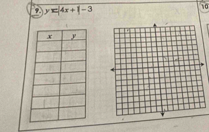 y=|4x+1|-3
10