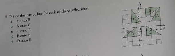 Name the mirror line for each of these reflections. 
a A onto B
b A onto C
c C onto E
d B onto E
e D onto E
Y.