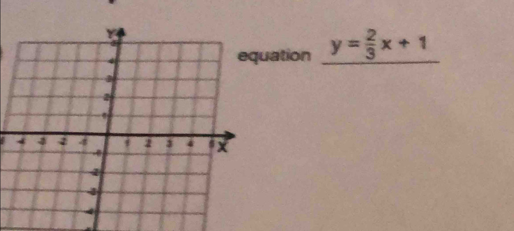 ation y= 2/3 x+1