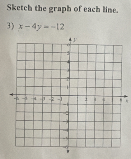 Sketch the graph of each line. 
3) x-4y=-12
x