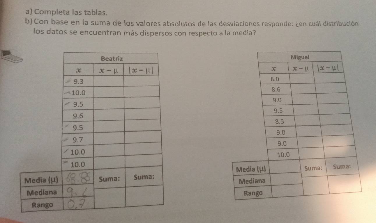 Completa las tablas.
b)Con base en la suma de los valores absolutos de las desviaciones responde: ¿en cuál distribución
los datos se encuentran más dispersos con respecto a la media?