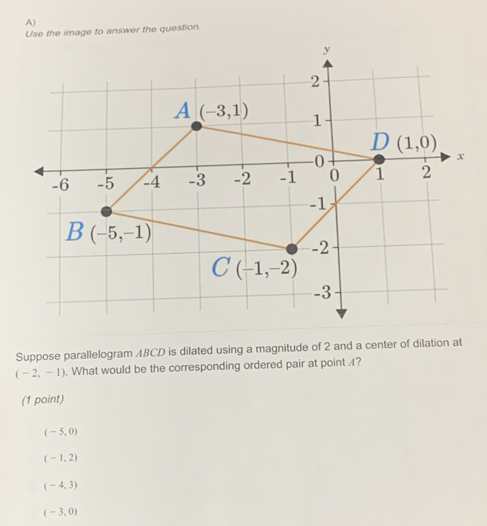 Use the image to answer the question.
Suppose parallelogram ABCD is dilated using a magnitude of 2 and a center of dilation at
(-2,-1). What would be the corresponding ordered pair at point 4?
(1 point)
(-5,0)
(-1,2)
(-4,3)
(-3,0)