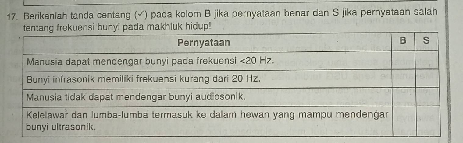 Berikanlah tanda centang (√) pada kolom B jika pernyataan benar dan S jika pernyataan salah
akhluk hidup!