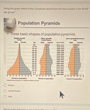 Using this graph which of the 3 locations would have the least people in the 40-44 *
age group?
Population Pyramids
Three basic shapes of population pyramids.
Blow growth United State= Zere growtlydecrease Itally
Maiy Fomale Tear of birth Mala Ferale
Sdory 1918
1015 -1919 1920-1924
1925-1929
1935-1939 1930-1934
1945-1949 1900-1944
1950-1954
1955-1969
1960-1964
1965-1909 1:970 -1974
1900-1904 1975-1979
1990-1994 1985-1900
4 2 2 4 4 1 0 2 4
Coa d Fac Eto i atitiy a B SPercent of poputation Percent of population
Kenya
United States
Italy
Which of the