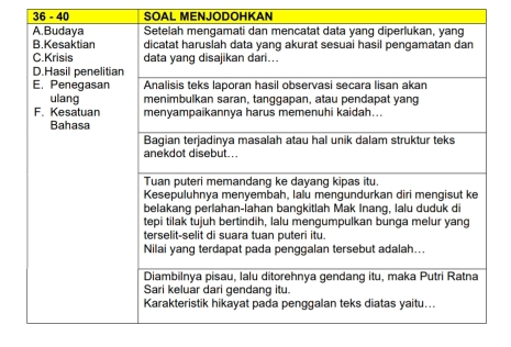 36 - 40 SOAL MENJODOHKAN