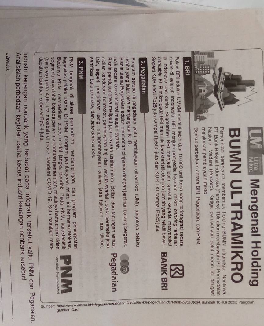 UV Ultra Mengenal Holding
Mikro
BUMN ULTRAMIKRO
Pemerintah berencana membentuk holding·BUMN ultramikro. Nantinya,
PT Bank Rakyat Indonesia (Persero) Tbk akan membawahi PT Permodalan
Nasional Madani (Persero). Ketiga perusahaan pelat merah ini ditugasi
melakukan pembiayaan mikro.
Berikut perbedaan antara BRI, Pegadaian, dan PNM.
Fokus BRI adalah UMKM melalui lebih dari 10.000 unit kerja yang terintegrasi secara 《
online di seluruh Indonesia. BRI menjadi penyedia layanan mikro banking terbesar
di Indonesia dan dunia. Segmentasi BRI menjadi lebih spesifik kepada masyarakat
bankable. KUR mikro pada BRI memiliki karakteristik dengan jumlah yang relatif besar. BANK BRI
Seperti KUR kecil Rp25 juta sampai Rp500 juta dan KUR TKI sampai Rp25 juta.
2. Pegadaian
Program serupa di pegadaian yaitu pembiayaan ultramikro (UMi), targetnya pelaku
usaha yang tidak bisa menjangkau KUR.
Bisnis utama Pegadaian adalah pemberian pinjaman dengan jaminan barang bergerak,
baik secara konvensional maupun syariah.
Bisnis pendukungnya meliputi pembiayaan usaha mikro, cicilan dan tabungan emas, Pegadaian
cicilan kendaraan bermotor, pembiayaan haji dan wisata syariah, serta beraneka jasa
lIain, seperti pengiriman uang, multipembayaran online, jasa taksiran, jasa titipan,
sertifikasi batu permata, dan safe deposit box.
3. PNM
PNM bergerak di akses permodalan, pendampingan, dan program peningkatan
kapasitas pelaku usaha. Di PNM, program pembiayaan mikro ini bernama Mekaar. PNM 
Bedanya PNM memberikan akses modal jangka pendek. Pada PNM, karakteristik
segmentasinya lebih kepada penerima bantuan pemerintah, misalnya bantuan presiden Permodalan Nasional Madani
(banpres) pada 4,06 juta nasabah di masa pandemi COVID-19. Satu nasabah men-
dapatkan bantuan sebesar Rp2,4 juta.
Industri keuangan nonbank yang terdapat pada infografik tersebut yaitu PNM dan Pegadaian.
_
Analisislah perbedaan kegiatan usaha kedua industri keuangan nonbank tersebut!
_
Jawab: