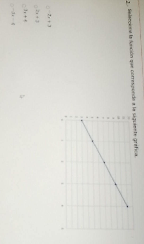 (2. Seleccione la función que corresponde a la siguiente gráfica.
-2x+3
2x+3
3x+4
-3x-4