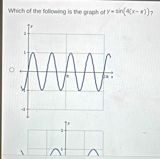 Which of the following is the graph of y=sin (4(x-π )) ?
y
2
1