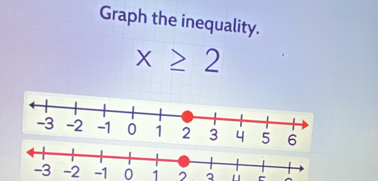 Graph the inequality.
x≥ 2
-1 0 1 2 2 U C ^