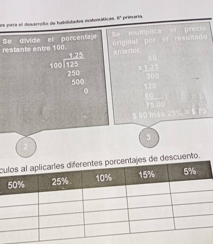 es para el desarrollo de habilidades matemáticas. 6° primaria. 
Se divide el porcentaje Se multiplica el precio 
restante entre 100. original por el resultado
beginarrayr 100encloselongdiv 125 250 hline 500endarray
anterior
beginarrayr □ □ □ □ □  -frac 3□ □  -□ =□ □ □  □ □ □  □ □ □  □ □ □ endarray
$ 60 más 2 25% =575
3 
2 
cescuento.