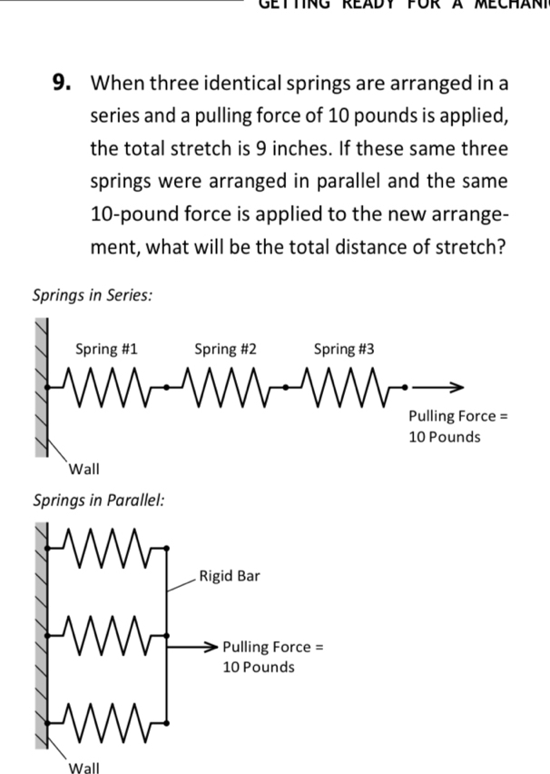 Solved: When three identical springs are arranged in a series and a ...