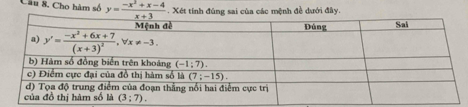 Cầu 8. Cho hàm số y= (-x^2+x-4)/x+3 . Xét tính đúng sai của các mệnh đề dưới đây.