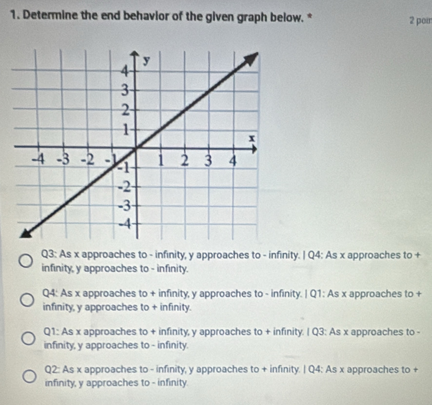 Determine the end behavior of the given graph below. * 2 pou
Q3: As x approaches to - infinity, y approaches to - infinity. | Q4: As x approaches to +
infinity, y approaches to - infinity.
Q4: As x approaches to + infinity, y approaches to - infinity. | Q1: As x approaches to +
infinity, y approaches to + infinity.
Q1:: As x approaches to + infinity, y approaches to + infinity. | Q3: As x approaches to -
infinity, y approaches to - infinity.
Q2: As x approaches to - infinity, y approaches to + infinity. | Q4: As x approaches to +
infinity, y approaches to - infinity.