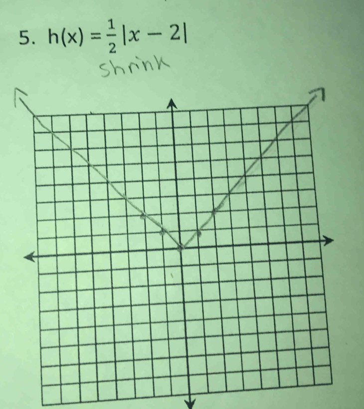 h(x)= 1/2 |x-2|