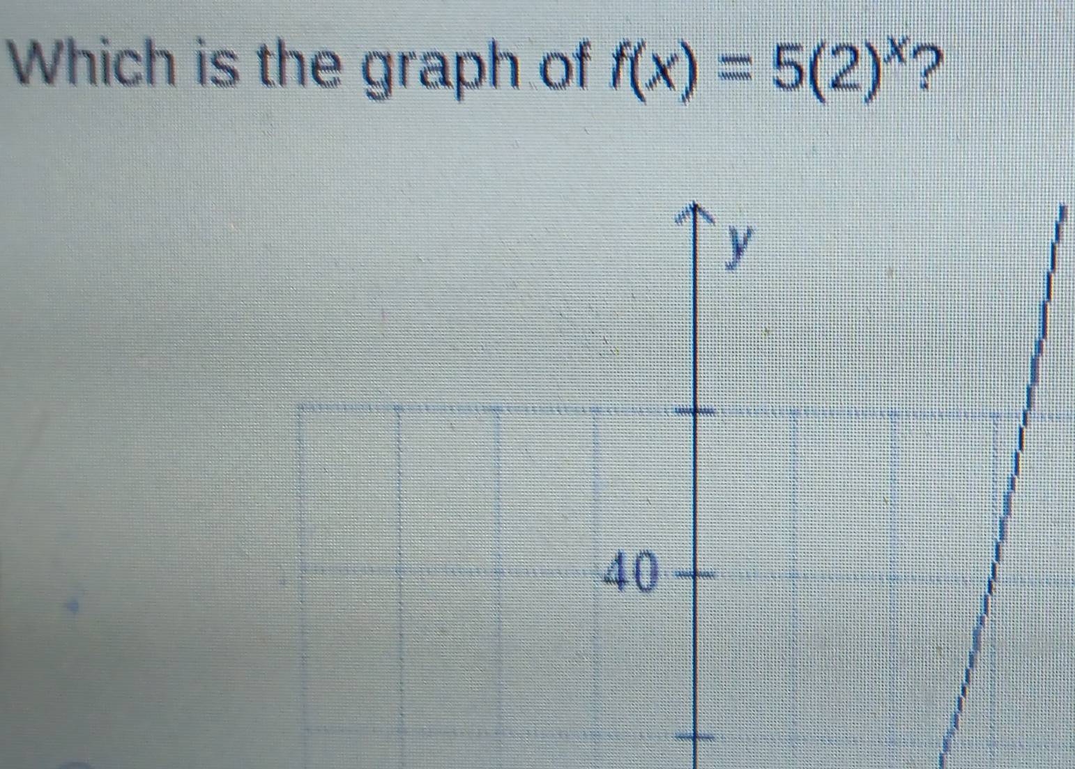 Which is the graph of f(x)=5(2)^x ?