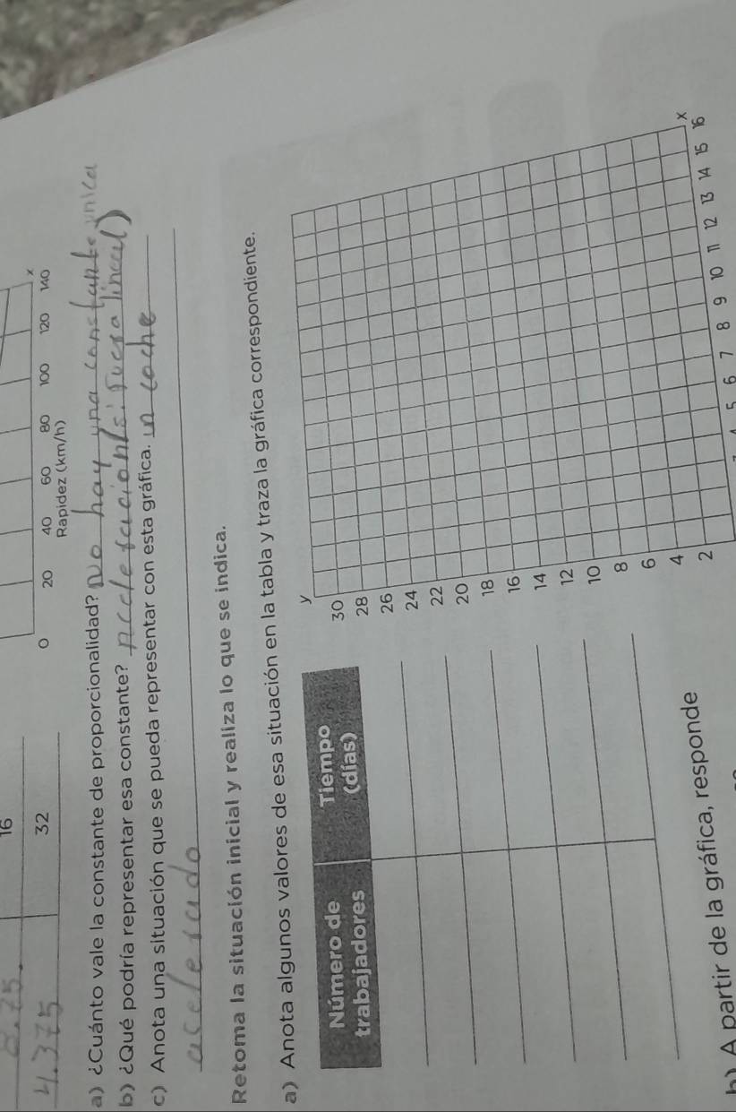 16
32 100 120 140
。 20 40 60 80
Rapidez (km/h) 
a) ¿Cuánto vale la constante de proporcionalidad?_ 
b) ¿Qué podría representar esa constante?_ 
_ 
c) Anota una situación que se pueda representar con esta gráfica._ 
Retoma la situación inicial y realiza lo que se indica. 
a) Anota algunos valores de esa situación en la tabla y traza la gráfica correspondiente. 
h) A partir de la gráfica, res
6 7 8 9 10 1